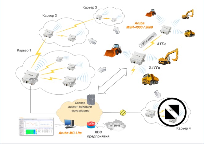 okatysh_diagram
